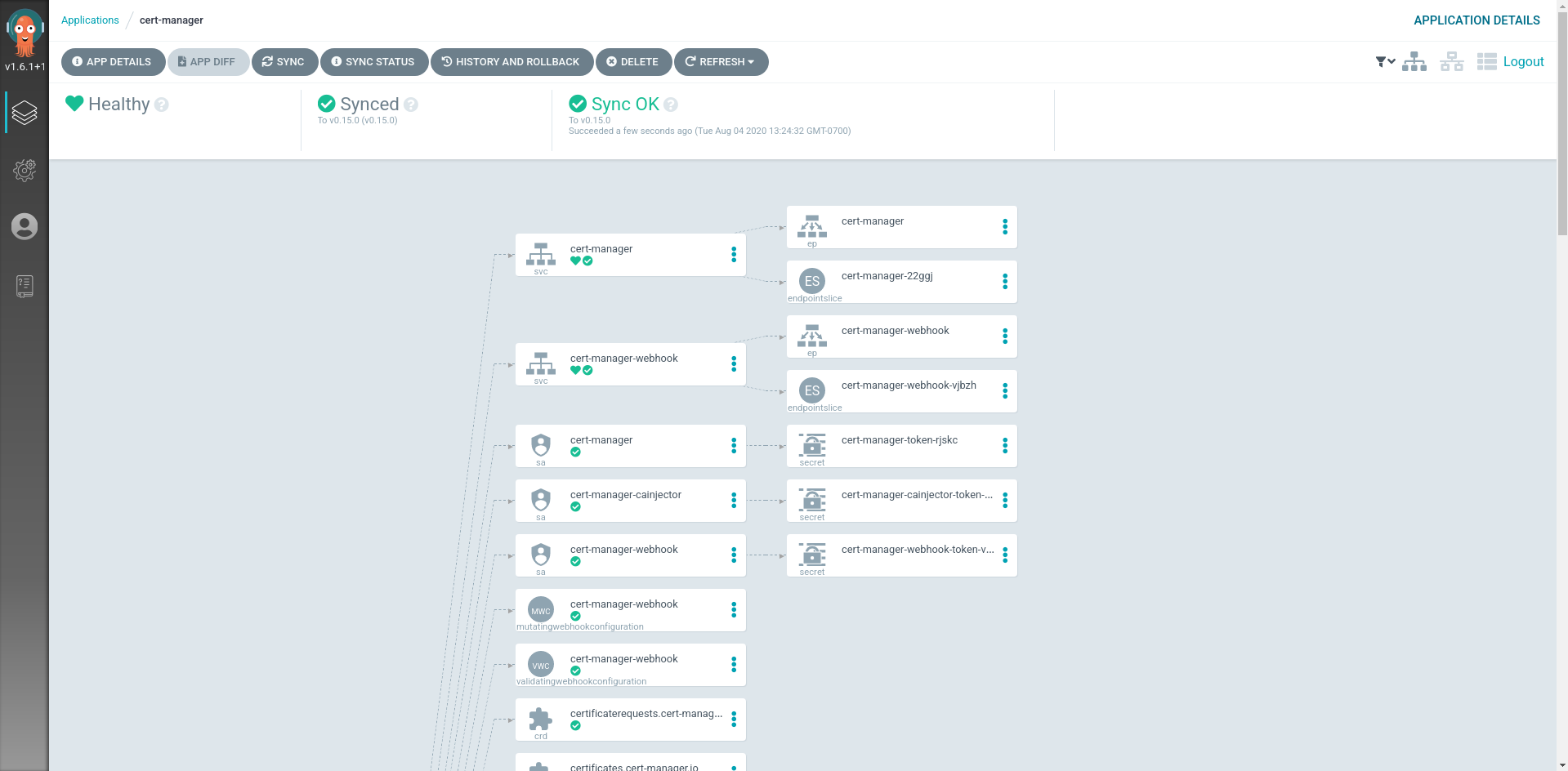 Synchronize the cert-manager application