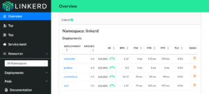 linkerd dashboard